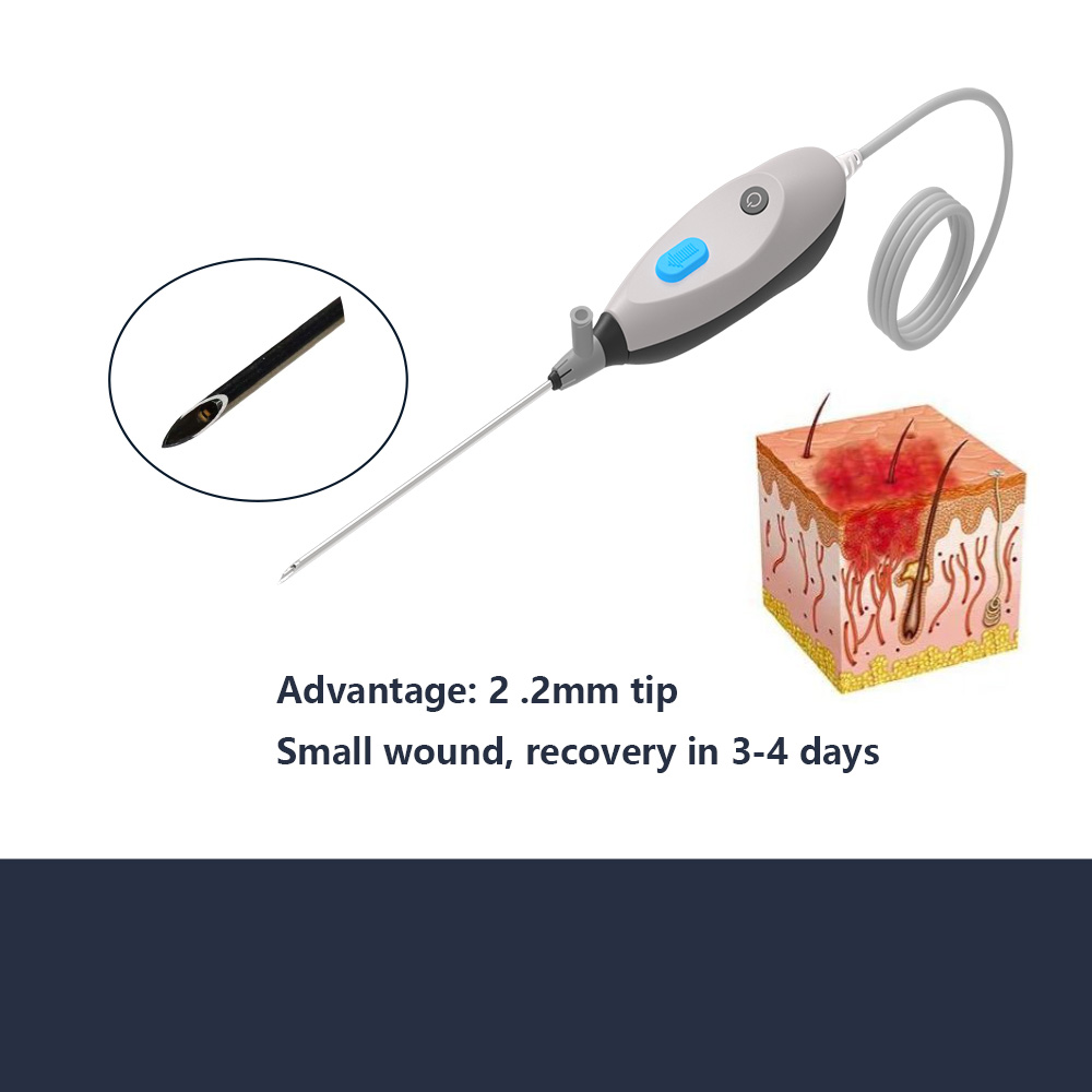 USB Digital Medical Single Use - Laptop Accessories Images review and price