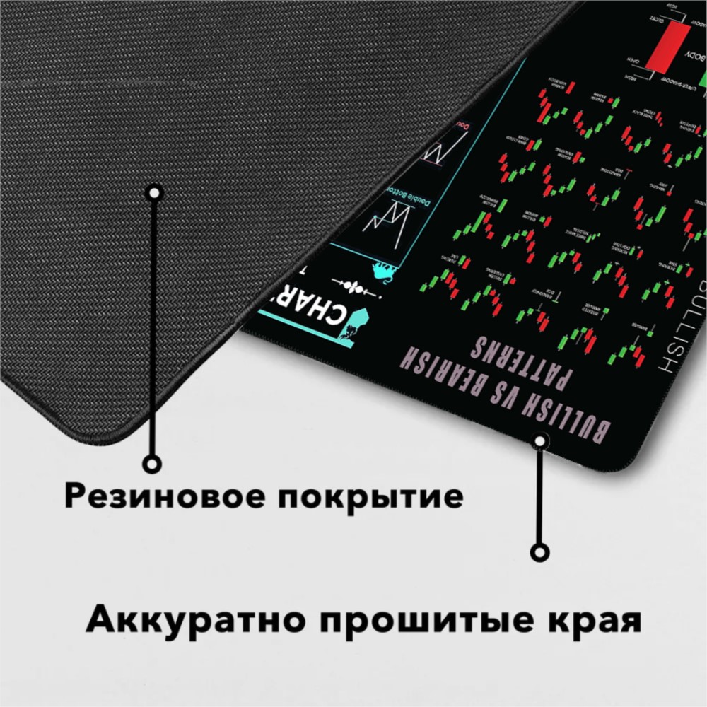 Stock Market Chart Mouse Gamer - Laptop Accessories Market review and price