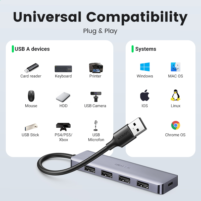 UGREEN USB HUB 4 Ports USB-A S - Xbox Laptop Accessories review and price